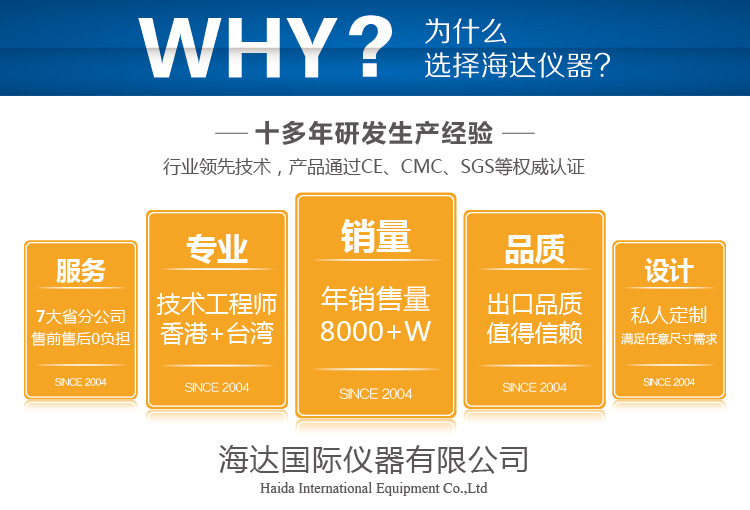 详情页